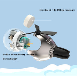 泰迪熊汽车配件内饰香水扩散器飞行员旋转螺旋桨出口香水汽车空气清新剂 - Product Image 5