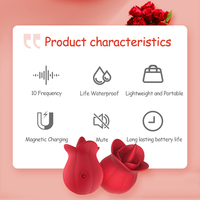 Lila rosa New Rose Kürbis Nippel Kitzler Stimulator Vibrador Zunge lecken Vibrator Sexspielzeug für Frau