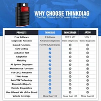 THINKCAR Thinkdiag Nuevo Software Completo de Reinicio, Lector de Códigos OBDII EOBD con 1 Año de Garantía, Escáner Easydiag Android/IOS, Herramienta de Diagnóstico OBD2