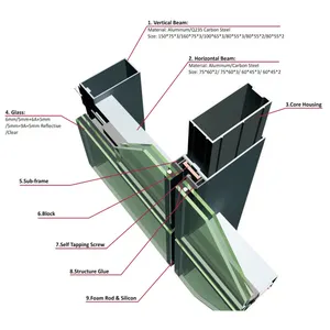 Rahmenloses Glasfassade system aus Aluminium
