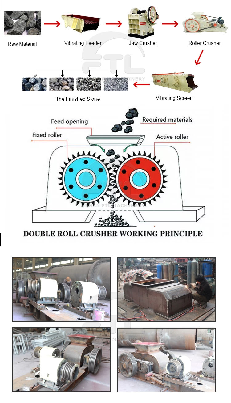 Factory direct Roller Crusher Machine with factory direct sale price