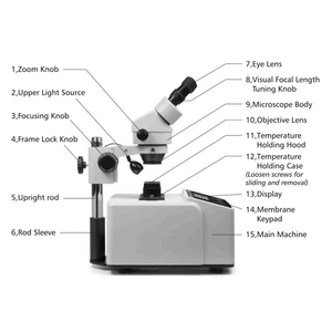 Appareil de mesure du <span class=keywords><strong>point</strong></span> de fusion HMX-<span class=keywords><strong>1B</strong></span> à double méthode (capillaire et couvercle de verre) - Product Image 4