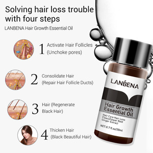 Aceite Natural a Base de Hierbas LANBENA para el Crecimiento del Cabello, Tratamiento para la Caída del Cabello, Suero para el Crecimiento - Product Image 1