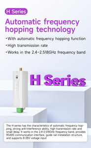 이바이트 EWD95M-2G4H27(485) 2.4GHz 27dBm 5km RS485 인터페이스 자동 주파수 호핑 디지털 무선 데이터 라디오 DTU - Product Image 3