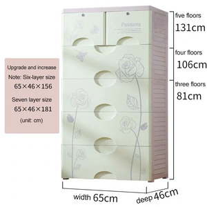 Cajones de plástico para almacenamiento de muebles, cajonera clásica de plástico - Product Image 2