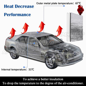 Isolation phonique automobile 140x100cm 7mm/8mm – Tapis insonorisant et thermique pour moteur de voiture - Product Image 3