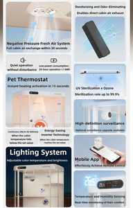 <span class=keywords><strong>Caisse</strong></span> de transport de luxe moderne pour <span class=keywords><strong>chat</strong></span> en ABS avec désodorisant <span class=keywords><strong>à</strong></span> air frais et contrôle de température constant pour toutes les saisons - Product Image 3