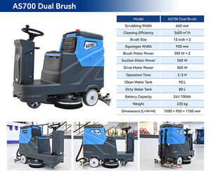 Autolaveuse industrielle robuste pour entrepôts <span class=keywords><strong>chinois</strong></span>, avec brosse de sol et fonction de nettoyage de batteries automobiles - Product Image 3