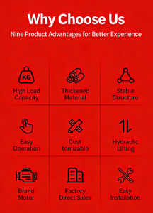 מעלית פיגומים ניידת חשמלית לאתרי בנייה, סופרמרקט, לשיפור יעילות העבודה, סיטונאי מפעל - Product Image 5