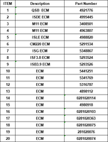 Módulo de Control Electrónico EDC7 G2100-3823351A 0281020076