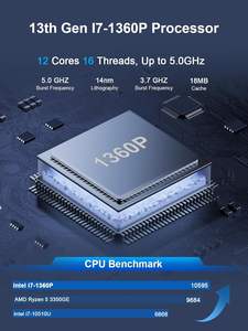 <span class=keywords><strong>Hystou</strong></span> แรม I7มินิพีซี32GB DDR5 512GB NVMe SSD Win 11 Pro เกมมินิเซิร์ฟเวอร์สำหรับบ้านธุรกิจสถานะอุตสาหกรรมปลั๊ก au/us/eu - Product Image 2