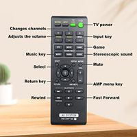 Utilisation de la télécommande RM-ANP109 pour le remplacement à distance du système AV Sony Effortessfor SA-CT260 SA-CT260H SA-WCT260H HT-CT260C