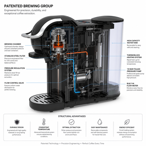 Cafetera Compacta de 1450W con Función de Preparación en Frío y Caliente, Multiadaptador, 19 Bares, Compatible con Múltiples Cápsulas, Máquina de Espresso - Product Image 3