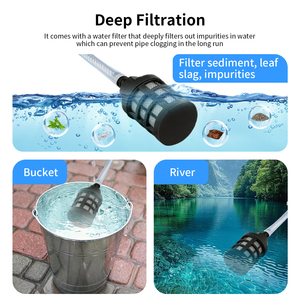 ปืนฉีดน้ำล้างรถไร้สายแบบพกพา เครื่องล้างรถแรงดันสูง - Product Image 5