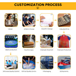 Chaqueta Cortavientos de Invierno Personalizada de Alta Calidad Más Vendida, Chaqueta Impermeable de Tela Suave para Hombre, Talla Grande, Directo de Fábrica - Product Image 6