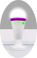 Iluminación nocturna Lámpara LED recargable Lámpara de linterna para acampar Faros LED 95 Batería de litio Sensor blanco Usb recargable 120lm