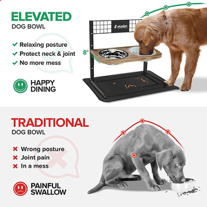 JH-Mech-Support de bol pour animaux de compagnie <span class=keywords><strong>avec</strong></span> bols de nourriture pour chiens et tapis anti-déversement, 4 hauteurs réglables, support de bol pour chien - Product Image 6