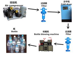 Txm 5L rộng miệng Jar pet chai thổi máy bán tự động chai nhựa Máy làm - Product Image 3