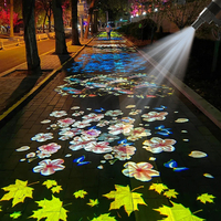 Großhandel Maßgefertigter Outdoor LED Gobo Logo Marken-Werbeprojektor Mit Kostenlosen Mehrfarbigen Folien und Fernbedienung für Geschäfte