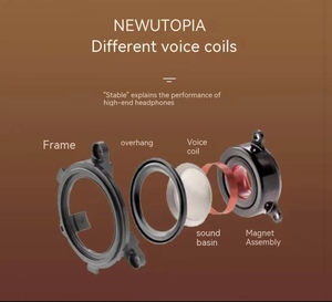 2024 vente en gros Original tout neuf France <span class=keywords><strong>Focal</strong></span> Utopia casque casque haut de gamme Hi-Fi musique qualité sonore extrême - Product Image 6