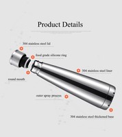 Thermos isotherme portable en acier inoxydable 18/8 de 450 ml avec logo personnalisé, vente en gros, modèle 2026 Emerit