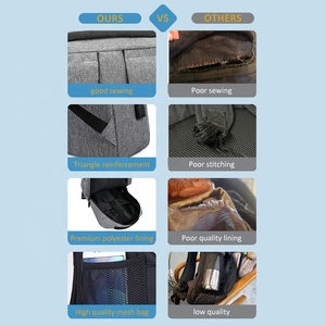 Tùy Chỉnh Kinh Doanh Bền Du Lịch Không Thấm Nước Biểu Tượng Tùy Chỉnh Ba Lô Thiết Kế Ba Lô 15.6 Inch Thiếu Niên Máy Tính Xách Tay Ba Lô Với USB - Product Image 4