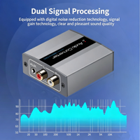 Çift Yönlü Analogdan Dijitale Ses Dönüştürücü, RCA/3,5 mm'den Optik SPDIF'ye, TV, PC, Amplifikatör için Dijitalden Analoga Adaptör