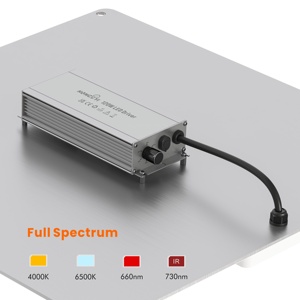 Mặt trời giống như quang phổ đầy đủ lượng tử phát triển ánh sáng với chấn lưu Dimmable 120W PPE 2.7 umol/J IP65 thống nhất quang phổ đầy đủ dẫn phát triển ánh sáng - Product Image 5