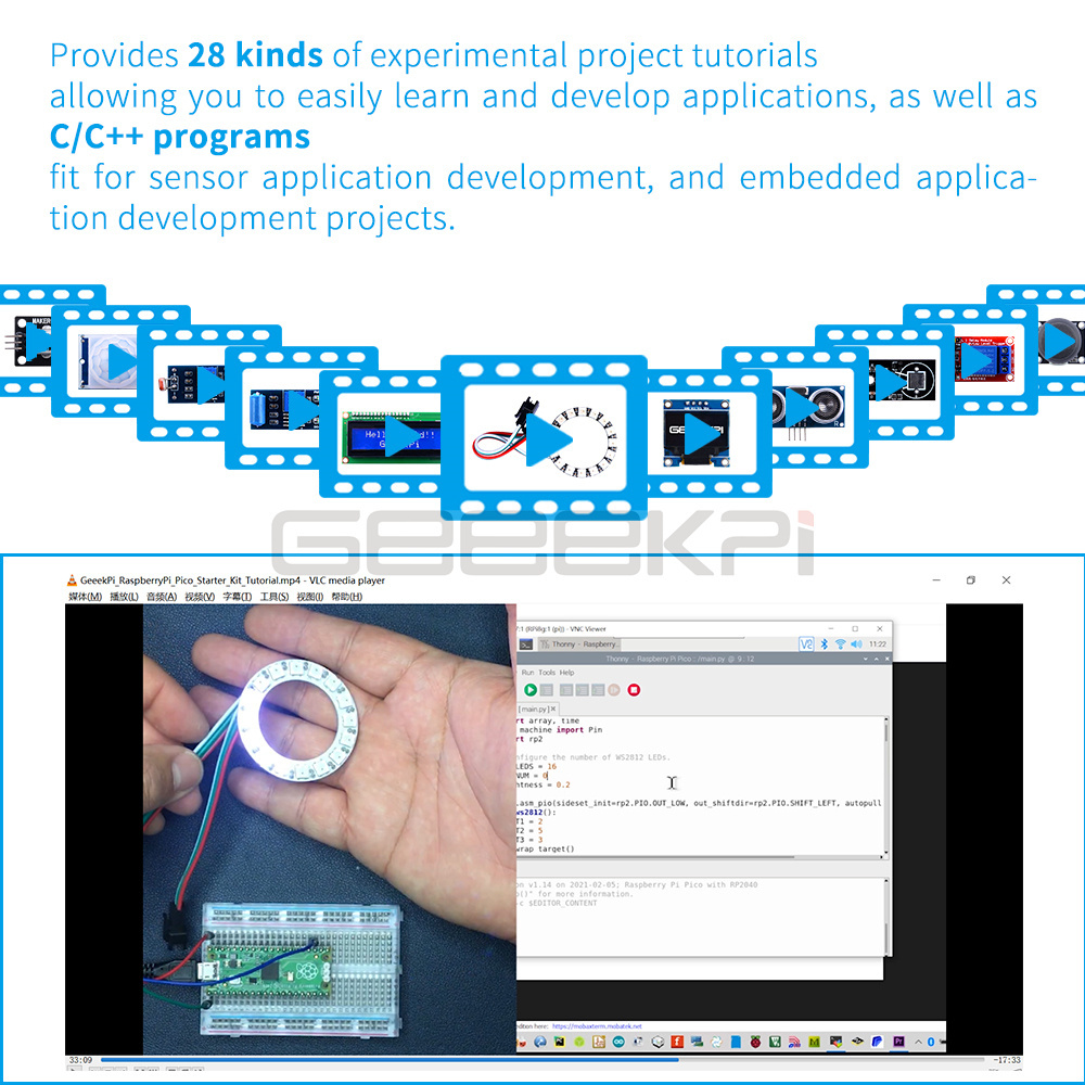 Innovative Solutions for Efficient raspberry pi with relay Integration