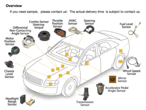 Cảm biến đỗ xe PDC cho <span class=keywords><strong>Suzuki</strong></span> New <span class=keywords><strong>VITARA</strong></span> 2015 2016 2017 2018 2019 2020 OEM 37735-56p10 37735-56p10-000 tự động cảm biến - Product Image 4