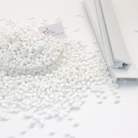 Perfiles de PVC para Techo Directo de Fábrica para el Mercado Europeo, Materiales de Alto Rendimiento y Aprobados