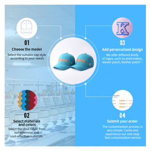 6-Panel <span class=keywords><strong>Polyester</strong></span> unisex Trucker Hat tùy chỉnh 6-panel SNAPBACK HAT laser cắt lỗ thoáng khí ngoài trời lông cừu nhân vật - Product Image 5