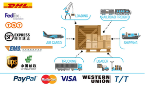 Nhà sản xuất chuyên nghiệp 10KVA 20kva 30kVA ba pha trực tuyến up cấp công nghiệp cung cấp điện dự phòng liên tục - Product Image 6