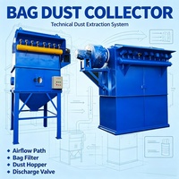 Système de filtration à sacs industriel à jet pulsé pour la purification des poussières dans les usines d'extrusion de briques d'argile