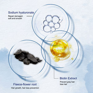 लोगो को कस्टमाइज़ करना 5% हैंक-क्यूयू बालों के झड़ने को रोकता है सेरम-क्यूम कॉपर पेप्टाइड बायोटिन बाल विकास सीरम - Product Image 4