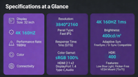 Nouvel écran de jeu 4K 160Hz 32 pouces 1ms Fast IPS HDR400 DP compatible avec PS5 pour Series X Mac PC