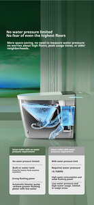 833 Toilette intelligente ronde blanche au design moderne et élégant, avec fonction de chasse d'eau intégrée en cas de panne de courant et lumière nocturne - Product Image 2