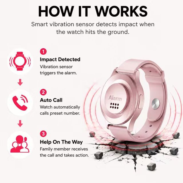 Smart Elderly Care Watch SOS Panic Button Wristband Fall Alarm Vibration Reminder Emergency Calling Device for Seniors