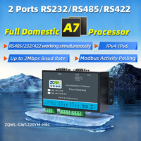 Convertidor Industrial de Serie a Ethernet de 2 Puertos, RS232/485/422 Modbus TCP RTU MQTT Gateway con Puesta en Marcha Activa
