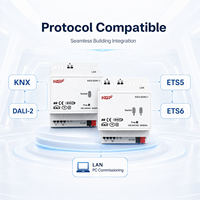 Passerelle Matter WiFi pour Maison Intelligente, Contrôleur Zigbee Thread Matter avec Application Mobile pour Scénarios d'Utilisation en Appartement ou Bureau