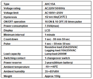 <span class=keywords><strong>Timer</strong></span> Digitale <span class=keywords><strong>LCD</strong></span> con Pulsante Verde 24 Ore AHC15A 16A Controllo Automatico Settimanale per Luci LED Lampade 220V - Product Image 6