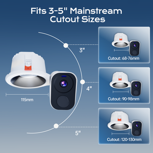 YIMMET Box-Kamera Eingebaute WLAN-Diamant-Downlight-Kamera Ohne Bohren 2K Nachtsicht <span class=keywords><strong>CMOS</strong></span>-Sensor Innen-Sicherheits-Cloud IP66 3'' - Product Image 2