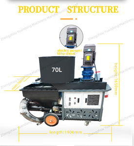 רב תכליתיים 220v 380v v מלט חול מרסס קיר מכונת ריסוס קיר מכונת ריסוס עם מנוע ורכיבי ליבת מנוע - Product Image 6