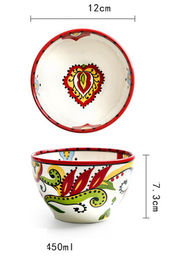 จาน4.7นิ้ว