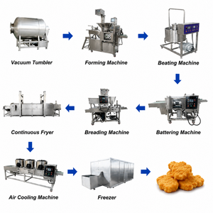 Machine automatique de panification des coupes de viande en acier inoxydable 304, système de panification continu à commande PLC pour nuggets de poulet et poisson - Product Image 4