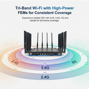Mới nhất wifi7e Router mt7988av Modem LTE 1.8G Hz nhanh ổn định mạng không dây 2.5Gbps WAN Port 5G Wifi Router với khe cắm thẻ Sim - Product Image 2