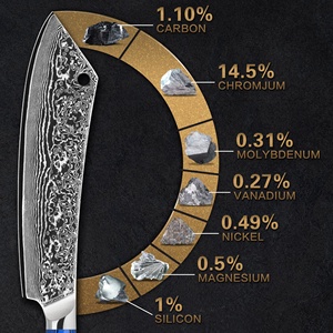 10% de Descuento en Cuchillo de Damasco de 9.5 Pulgadas con Mango Azul G10 y Logotipo Personalizado, Ideal para Sacrificar Cabras, en el Top de Ventas de Amazon - Product Image 5
