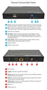 Kit d'extension murale vers boîtier jusqu'à 100 m avec entrées HDMI + <span class=keywords><strong>Type</strong></span>-<span class=keywords><strong>C</strong></span> et prise en charge <span class=keywords><strong>KVM</strong></span> 150 m sous 1080P, 100 m sous 4K60Hz - Product Image 6