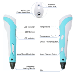 儿童玩具3D打印笔pl3d笔立体绘画魔刷礼品圣诞 - Product Image 6