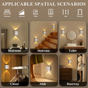 Morden RGB LED Wall Lamps Wireless Magnetic <strong>Motion</strong> <strong>Sensor</strong> Night <strong>Light</strong> for Home <strong>Office</strong> USB Rechargeable Smart Bedroom Bedside - Product Image 2